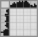 Japanese crossword «Mallard Duck» Japanese crossword «Mallard Duck»