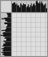 Japanese crossword &laquo;Ksenia Nikolaevna Uspenskaya Kologrivova&raquo;