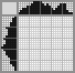 Japanese crossword «Cube» Japanese crossword «Cube»