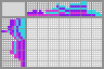 Japanese crossword «Cubes» Japanese crossword «Cubes»