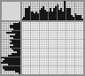 Japanese crossword «Cubes» Japanese crossword «Cubes»