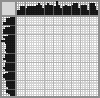 Japanese crossword &laquo;Cubes&raquo;