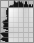 Japanese crossword «Cubes» Japanese crossword «Cubes»