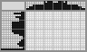 Japanese crossword «Goblet» Japanese crossword «Goblet»