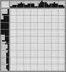 Japanese crossword «Cup» Japanese crossword «Cup»