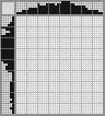 Japanese crossword «Trophy» Japanese crossword «Trophy»