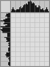 Japanese crossword «Cup» Japanese crossword «Cup»