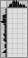 Japanese crossword &laquo;World Cup&raquo;