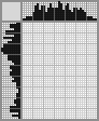 Japanese crossword «Triwizard Cup» Japanese crossword «Triwizard Cup»