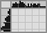 Japanese crossword &laquo;A bunch&raquo;