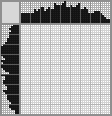Japanese crossword &laquo;Curly girl&raquo;