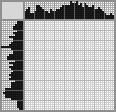 Japanese crossword «Curly girl on a swing» Japanese crossword «Curly girl on a swing»