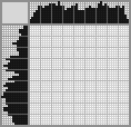 Japanese crossword «Curly girl in a hat» Japanese crossword «Curly girl in a hat»