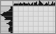 Japanese crossword «Kudu» Japanese crossword «Kudu»