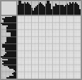 Japanese crossword «Kitchen» Japanese crossword «Kitchen»