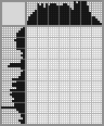 Japanese crossword &laquo;Kitchen stove&raquo;