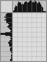 Japanese crossword &laquo;Stove&raquo;