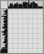 Japanese crossword &laquo;Kuindzhi Arkhip Ivanovich&raquo;