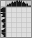Japanese crossword «Doll» Japanese crossword «Doll»