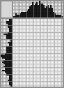 Japanese crossword &laquo;Doll&raquo;