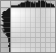 Japanese crossword «Corn» Japanese crossword «Corn»