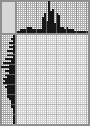 Japanese crossword «Corn» Japanese crossword «Corn»