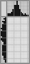 Japanese crossword &laquo;Corncob&raquo;