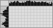 Japanese crossword «Small plane» Japanese crossword «Small plane»
