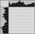 Japanese crossword «"The Cuckoo and the Rooster" based on the fable by I.A. Krylov"» Japanese crossword «"The Cuckoo and the Rooster" based on the fable by I.A. Krylov"»