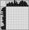 Japanese crossword «Cooler» Japanese crossword «Cooler»