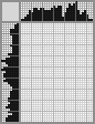 Japanese crossword &laquo;Kulibin Ivan Petrovich&raquo;