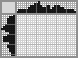 Japanese crossword &laquo;Cake&raquo;