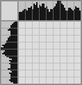 Japanese crossword «Wader» Japanese crossword «Wader»
