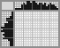 Japanese crossword «Bodybuilder» Japanese crossword «Bodybuilder»