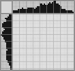 Japanese crossword «Kung Fu Panda» Japanese crossword «Kung Fu Panda»
