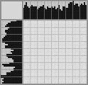 Japanese crossword «Birdbath» Japanese crossword «Birdbath»