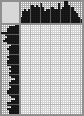 Japanese crossword «Cooper James Fenimore» Japanese crossword «Cooper James Fenimore»