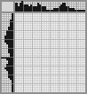 Japanese crossword «Cupid» Japanese crossword «Cupid»
