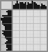 Japanese crossword «Cupid» Japanese crossword «Cupid»