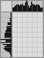 Japanese crossword &laquo;Dome of the roman cathedral&raquo;