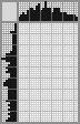 Japanese crossword «Kurchatov Igor Vasilievich» Japanese crossword «Kurchatov Igor Vasilievich»