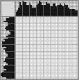 Japanese crossword «Smoking kills» Japanese crossword «Smoking kills»
