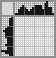 Japanese crossword &laquo;Courier&raquo;