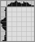 Japanese crossword «Chicken» Japanese crossword «Chicken»