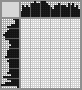 Japanese crossword «Hen» Japanese crossword «Hen»