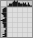 Japanese crossword &laquo;Hen&raquo;