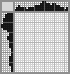 Japanese crossword «Hen» Japanese crossword «Hen»