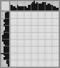 Japanese crossword «Chicken» Japanese crossword «Chicken»