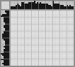 Japanese crossword «Chicken» Japanese crossword «Chicken»