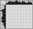 Japanese crossword «Chicken» Japanese crossword «Chicken»